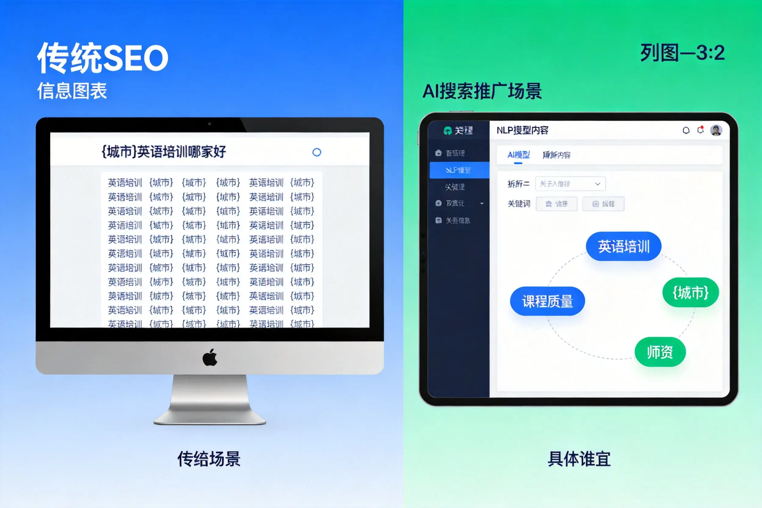 AI搜索推广和传统SEO有何区别？金昌企业选型指南