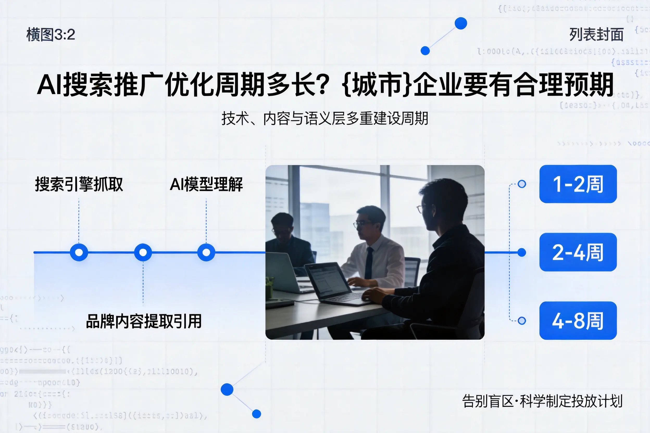 AI搜索推广优化周期多长？金昌企业要有合理预期