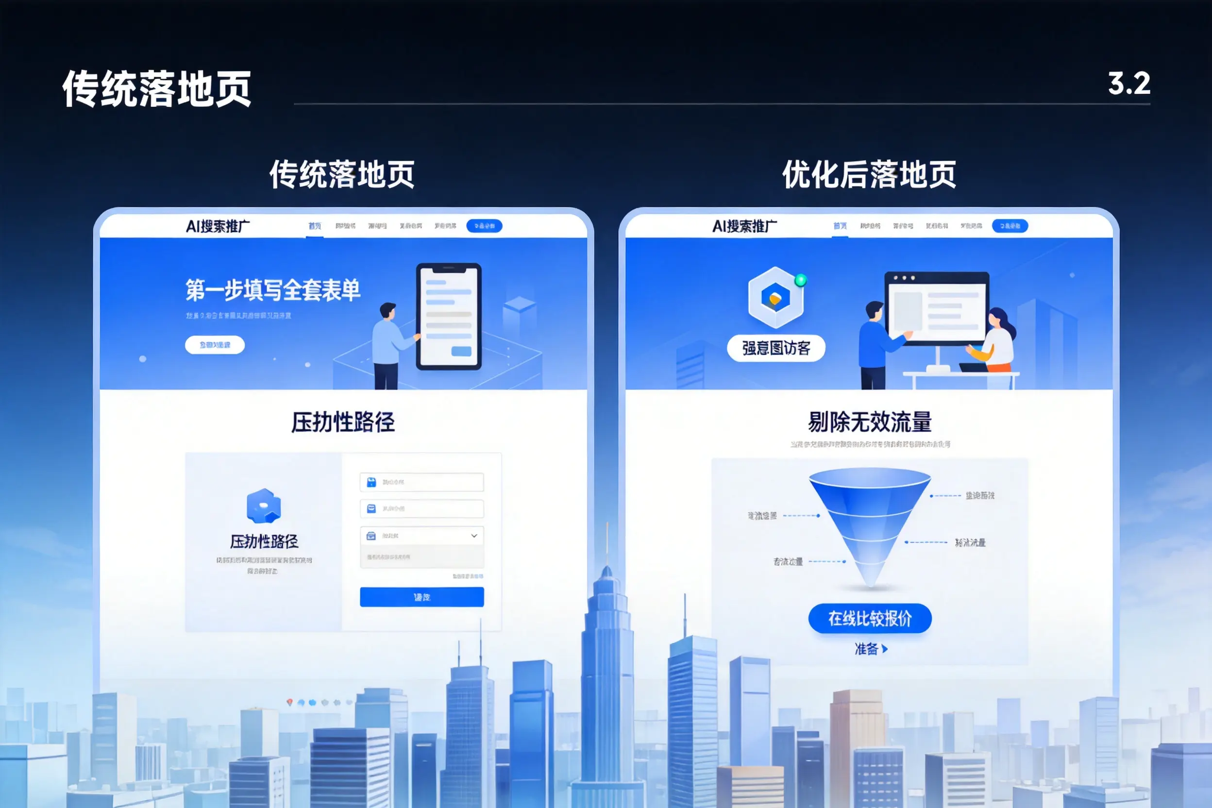AI搜索推广落地页转化低？金昌企业优化方法详解