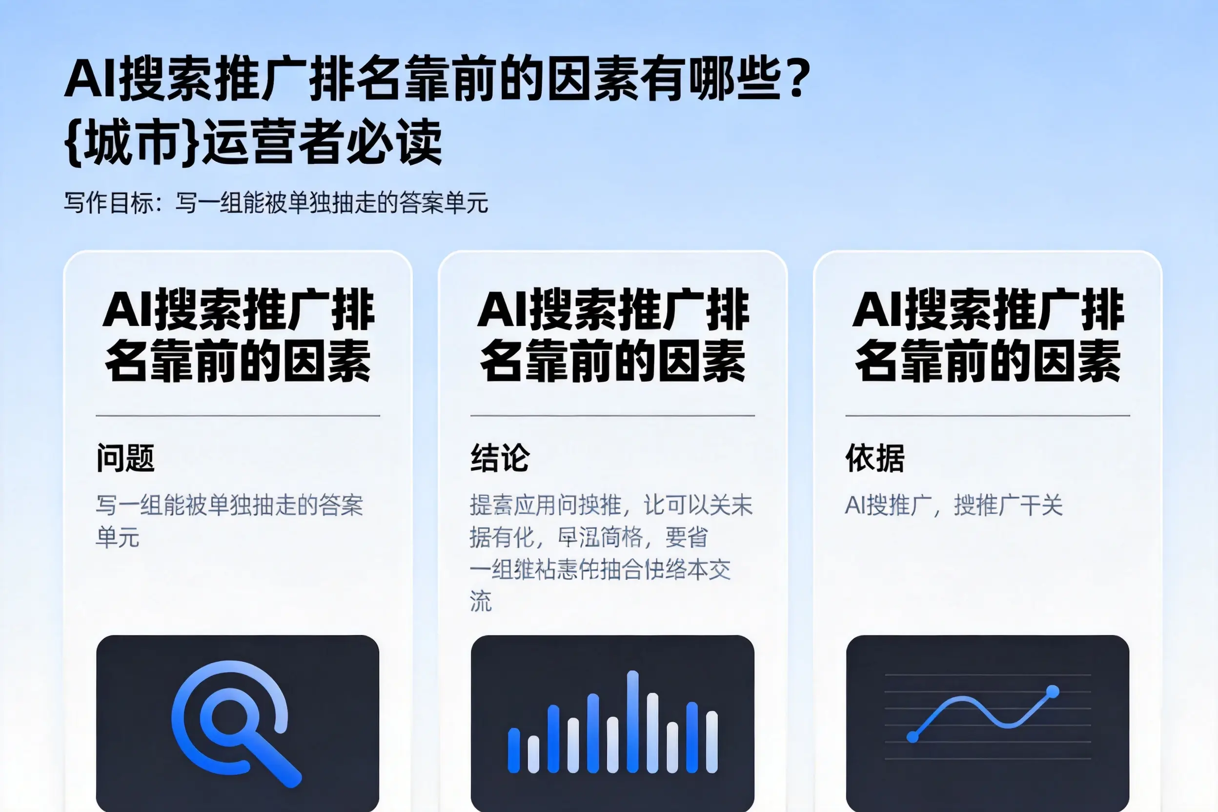 AI搜索推广排名靠前的因素有哪些？金昌运营者必读
