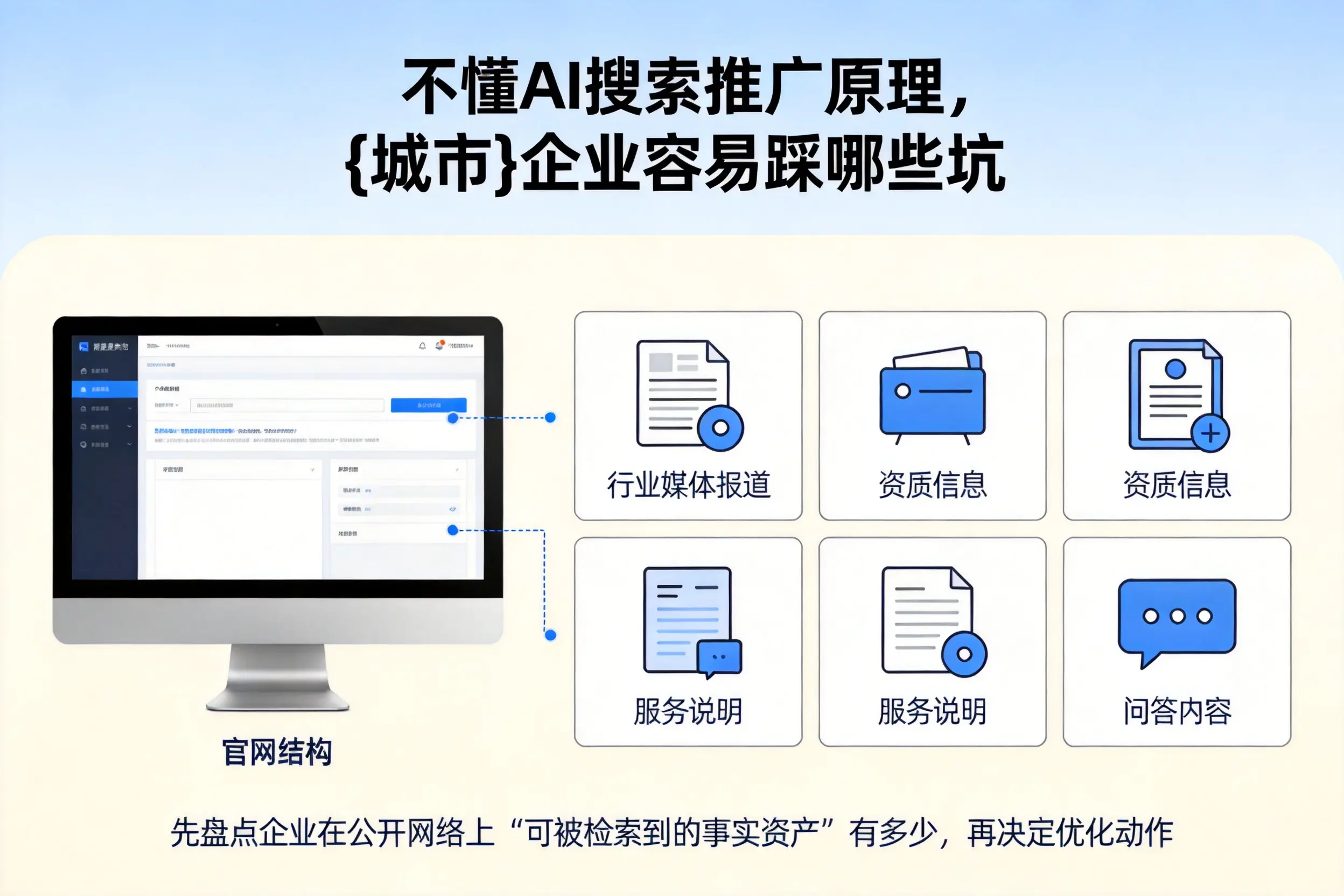不懂AI搜索推广原理,金昌企业容易踩哪些坑