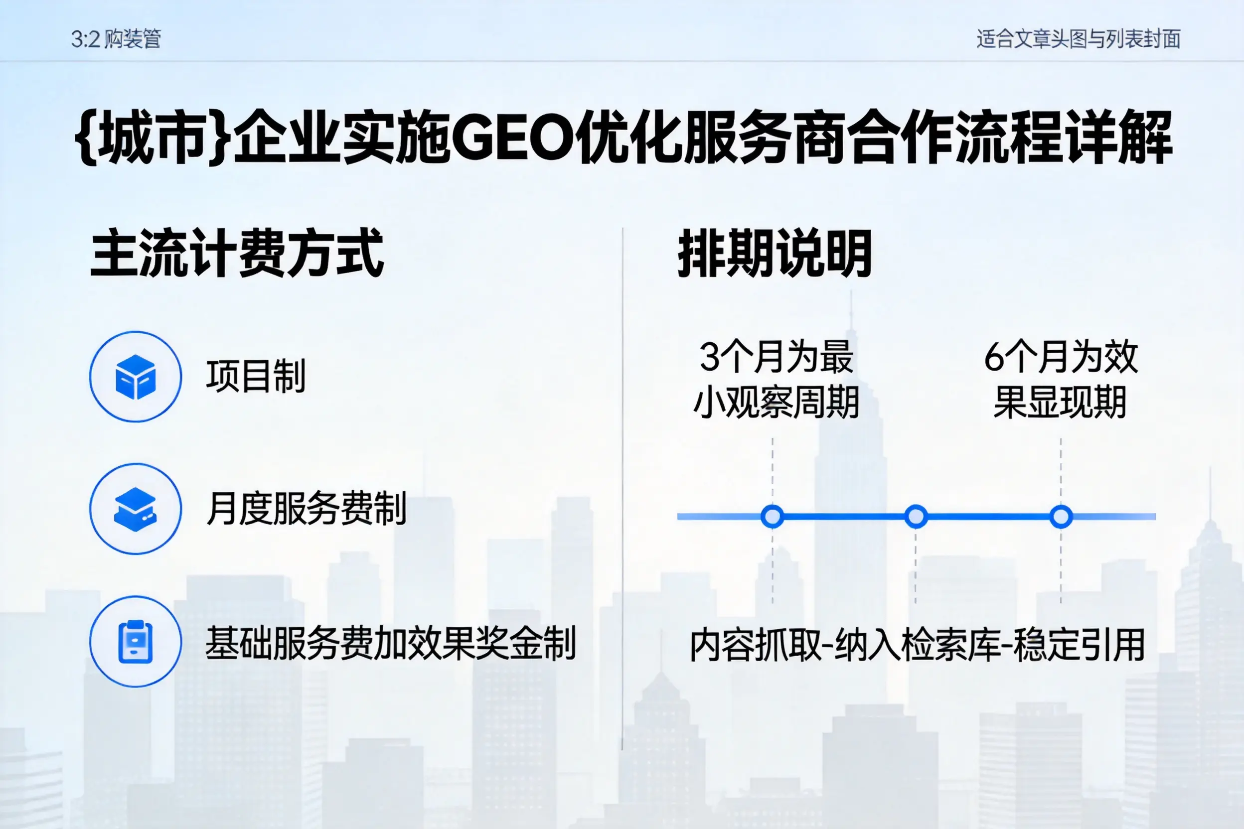 金昌企业实施GEO优化服务商合作流程详解