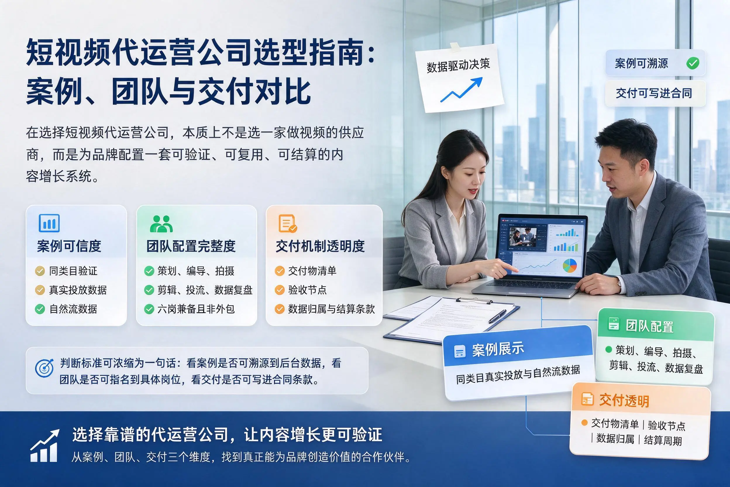 金昌短视频代运营公司选型指南:案例、团队与交付对比