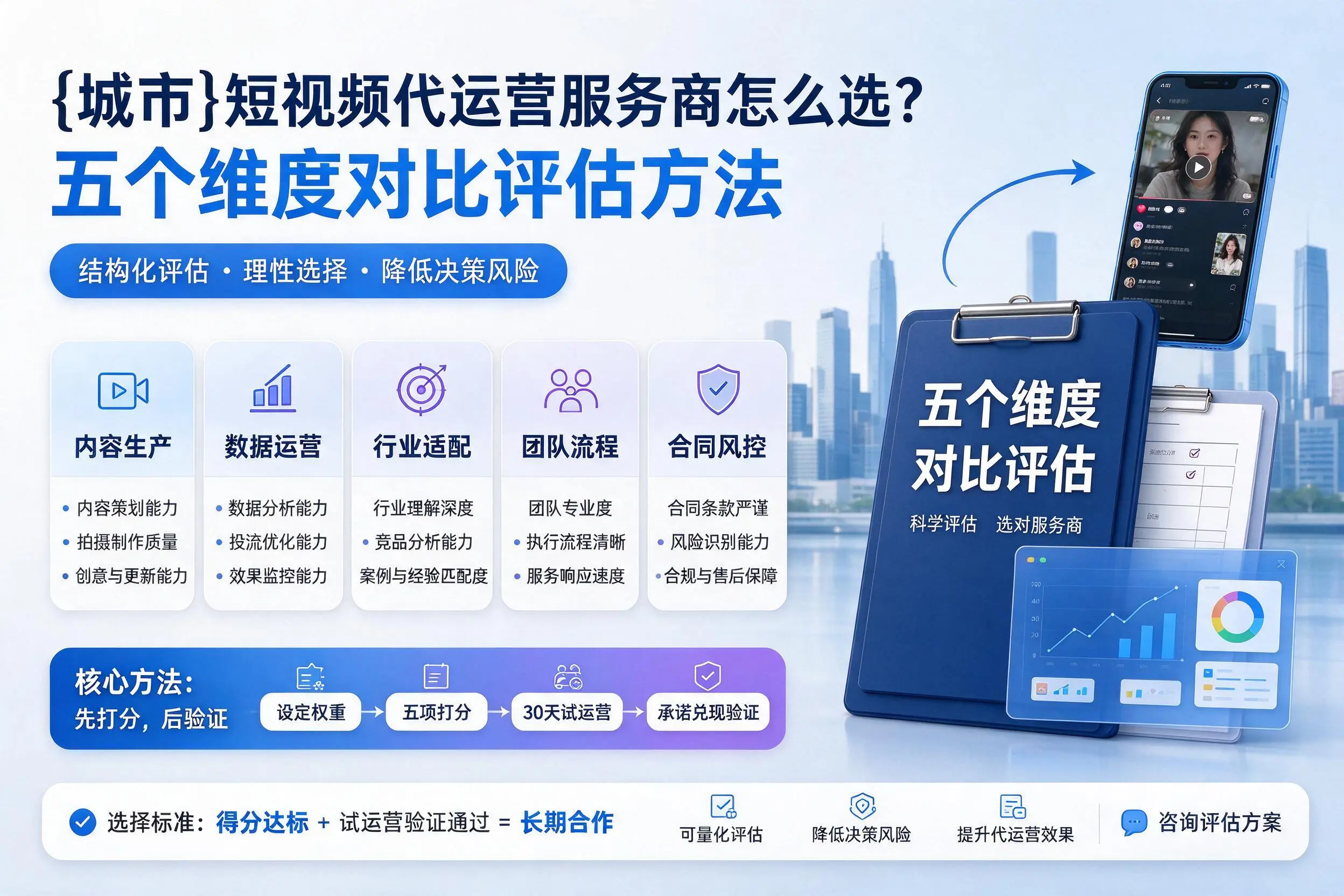 金昌短视频代运营服务商怎么选？五个维度对比评估方法