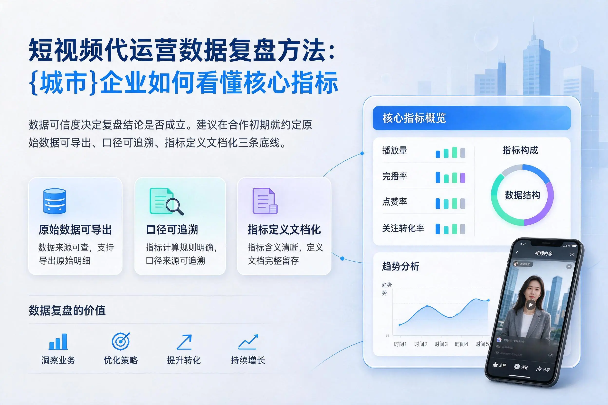 短视频代运营数据复盘方法：金昌企业如何看懂核心指标