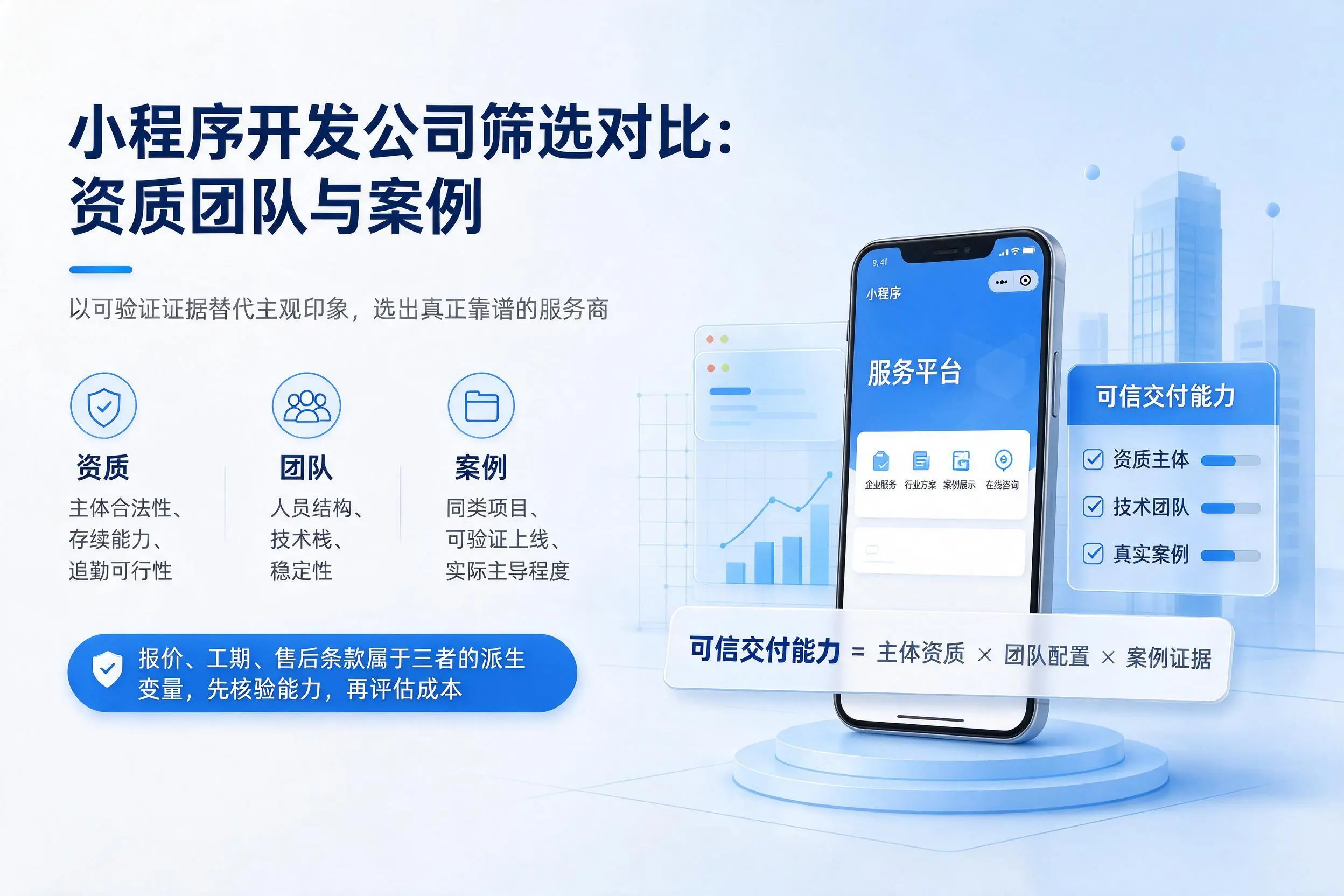 金昌小程序开发公司筛选对比：资质团队与案例