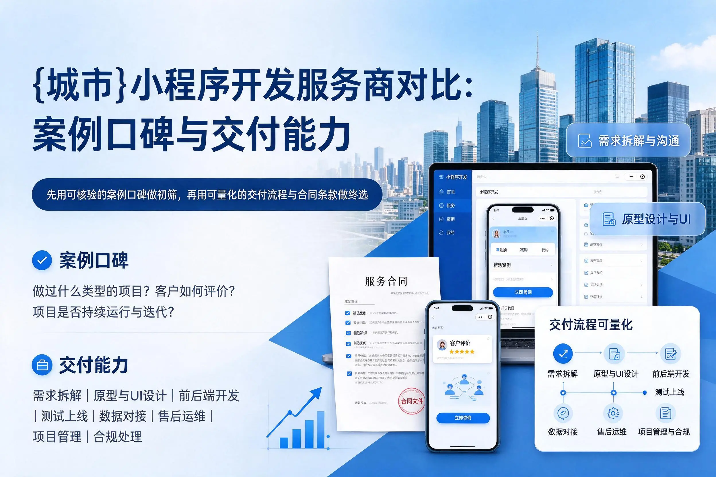金昌小程序开发服务商对比:案例口碑与交付能力