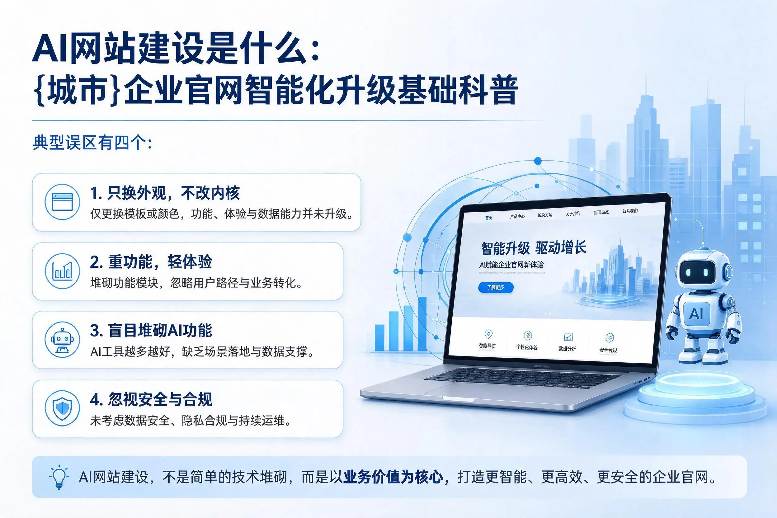 AI网站建设是什么：金昌企业官网智能化升级基础科普