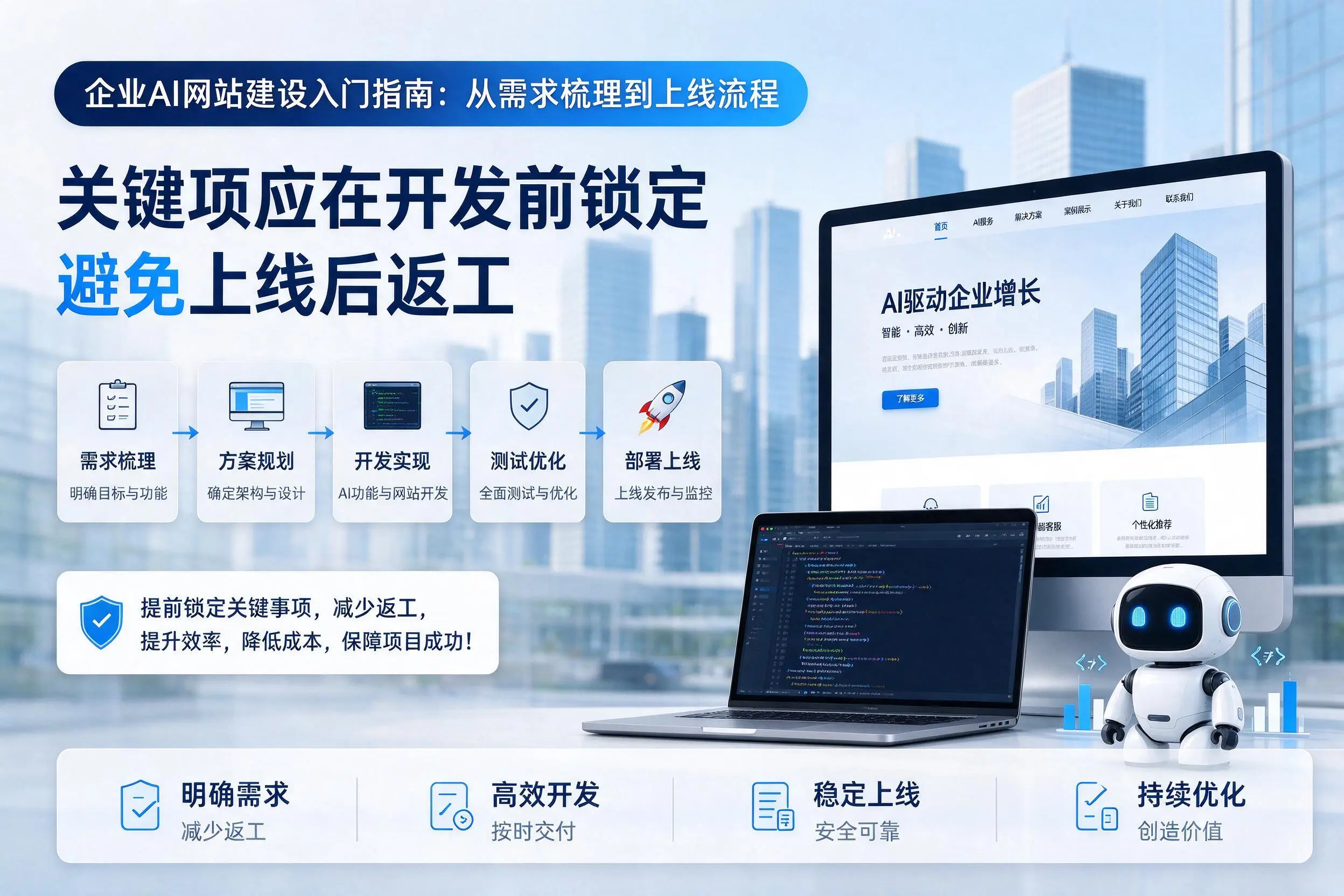 金昌企业AI网站建设入门指南:从需求梳理到上线流程
