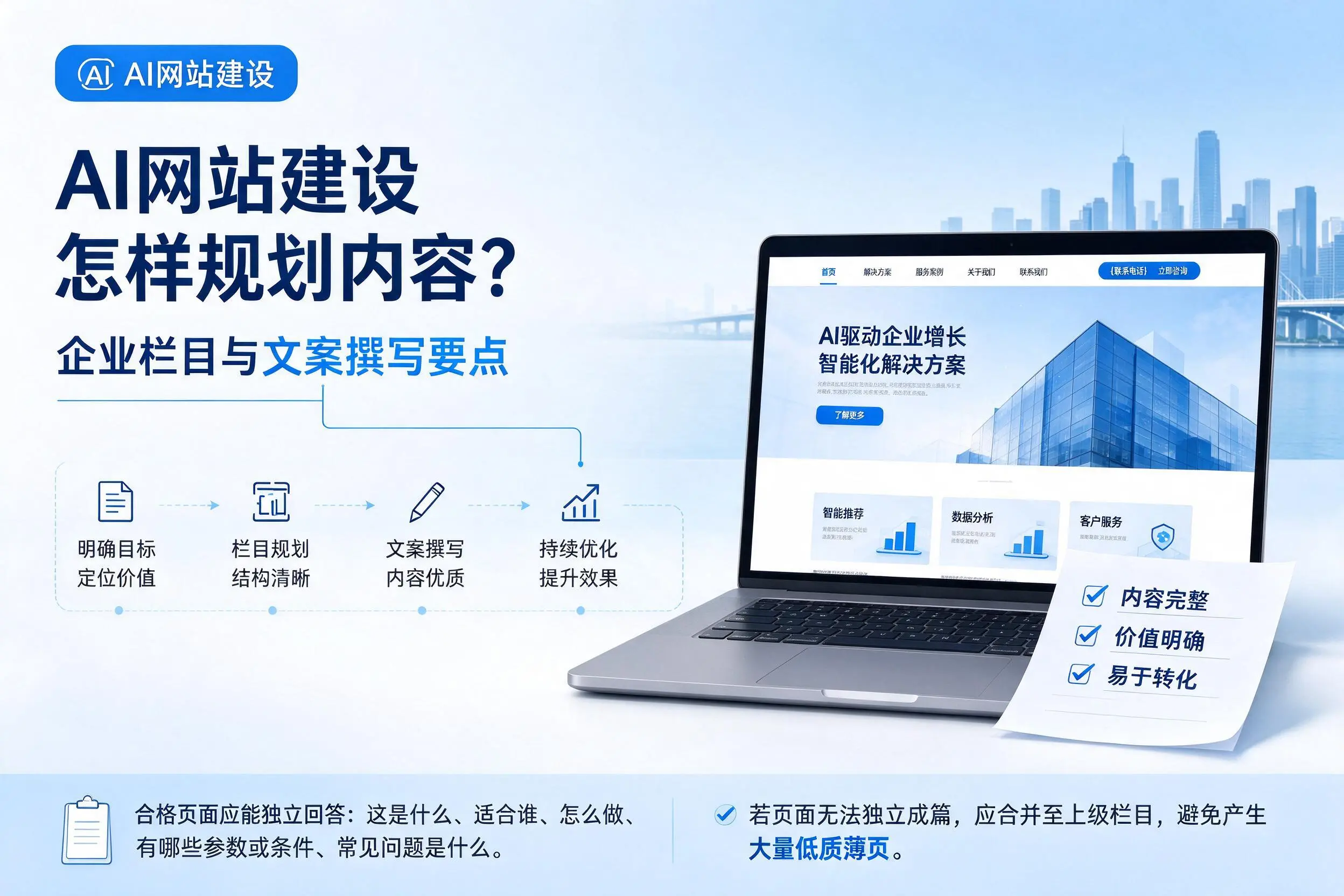 AI网站建设怎样规划内容？金昌企业栏目与文案撰写要点