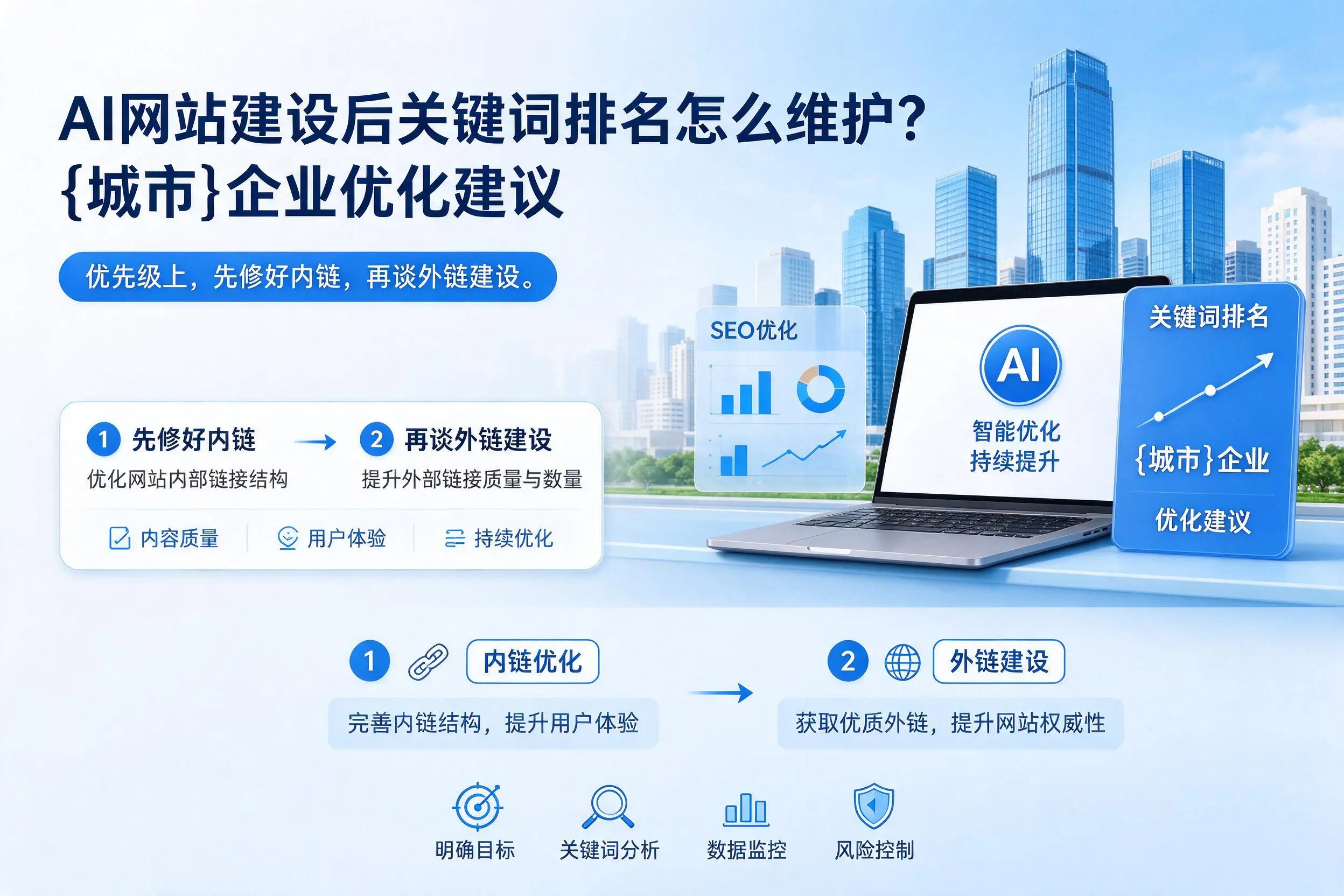 AI网站建设后关键词排名怎么维护？金昌企业优化建议