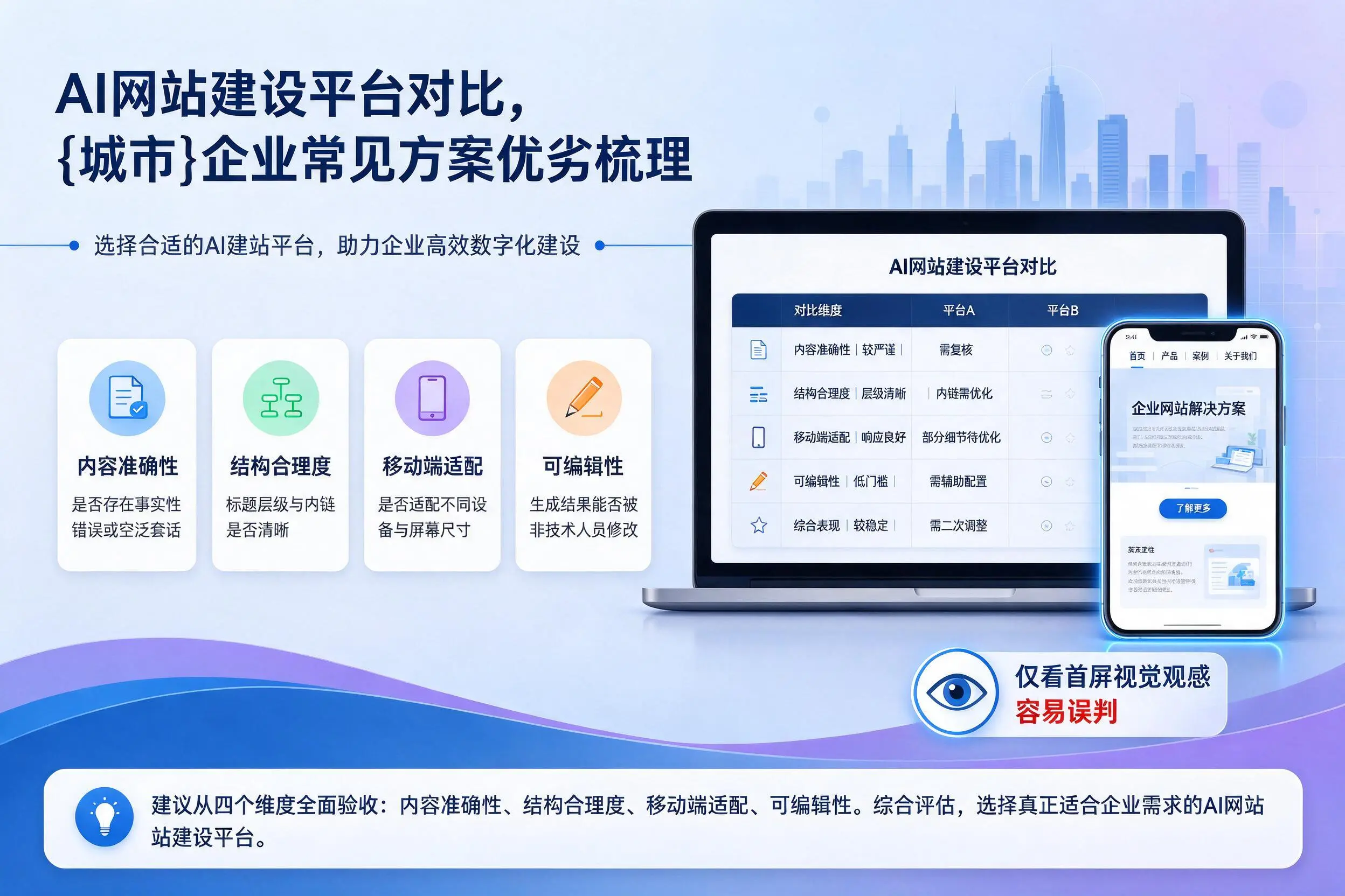 AI网站建设平台对比，金昌企业常见方案优劣梳理