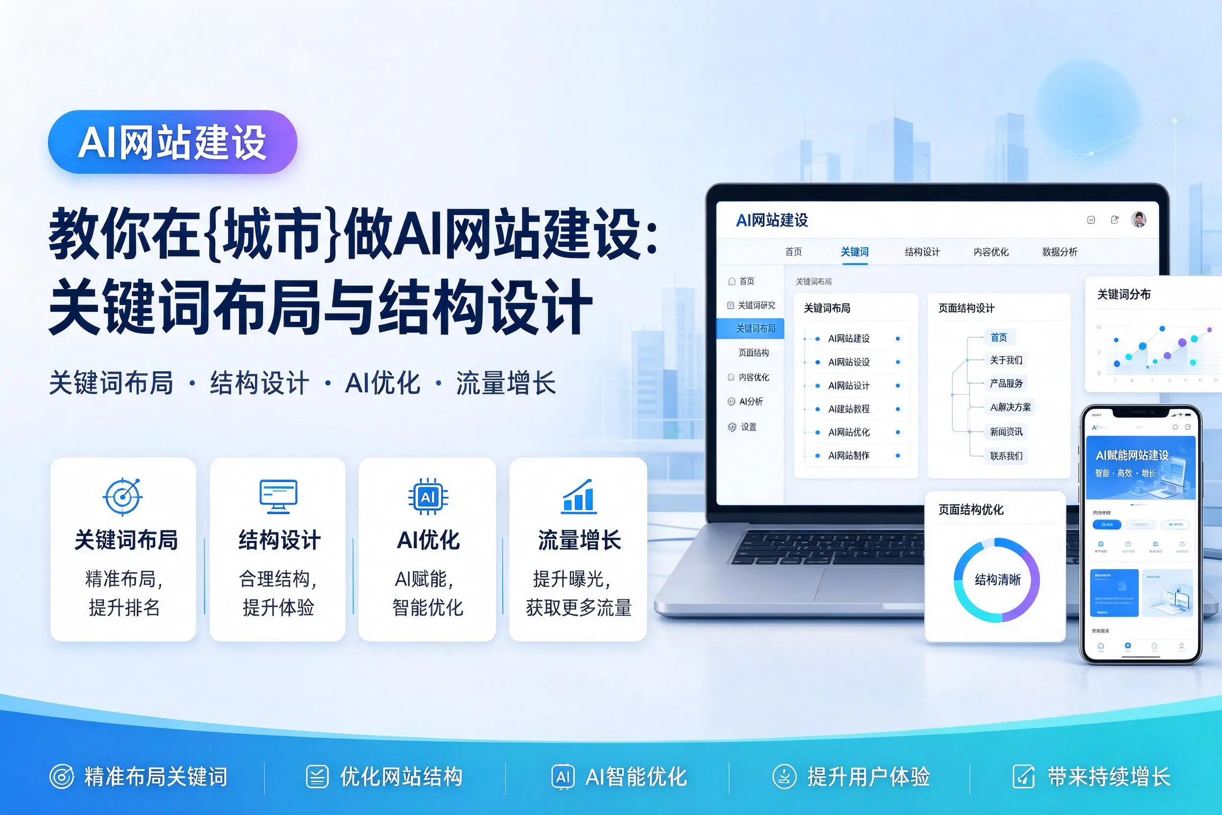 教你在金昌做AI网站建设:关键词布局与结构设计